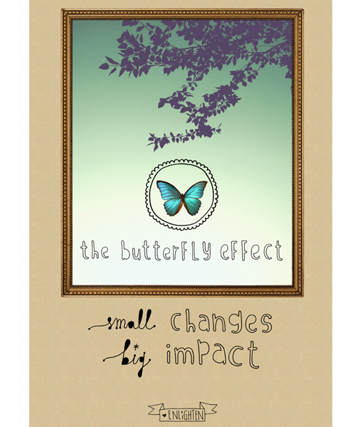 Inspirational Custom Designed Posters